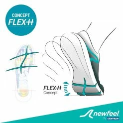 Newfeel Wandelschoenen Voor De Stad Heren PW 100 Grijs -SOLOGNAC shop wandelschoenen voor de stad heren pw 100 grijs 6